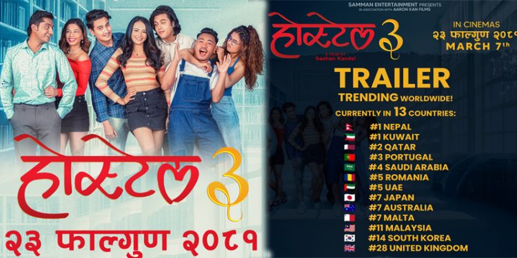 ‘होस्टेल ३’को ट्रेलर,विश्वका १३ देशमा ट्रेन्डिङमा, नेपाल र कुवेतमा पहिलो नम्वरमा